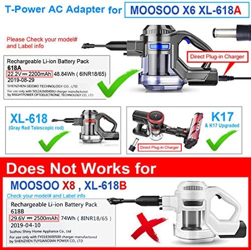 T POWER [UL Listed] Ac Dc Адаптер за Зарядно е Съвместимо с Moosoo X6 M XL-618 , XL-618A, K17 & GeeMo G201