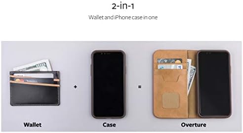 Moshi Overture Xs for iPhone Case/iPhone X 5.8-inch, Чантата, Държач за карти, Веганская Кожа, Чанта-портфейл