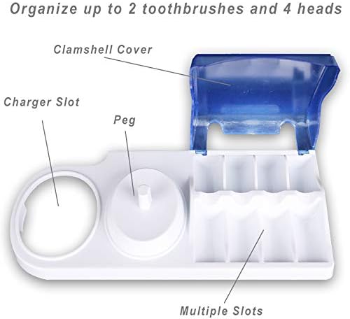Адаптиране на Притежателя на Глави за електрическа четка за зъби Braun Oral B