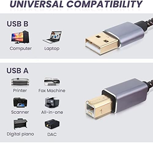 Кабел за принтер, USB, KRX 2-Pack USB 2.0 Type A to Type B Кабел за принтер на HP, Canon, Brother, Lexmark, Epson, Dell, Xerox, Samsung, Кпр, Amp и др